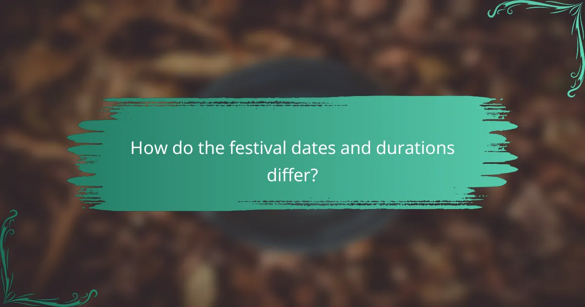 How do the festival dates and durations differ?